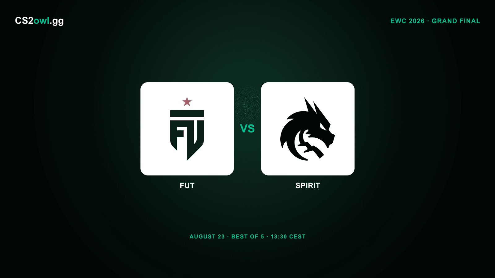FUT vs Spirit — Esports World Cup 2026 Grand Final, August 23