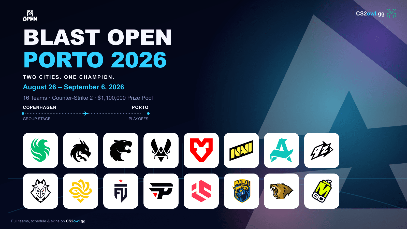BLAST Open Porto 2026 — August 26 to September 6, 16 teams, $1,100,000 prize pool